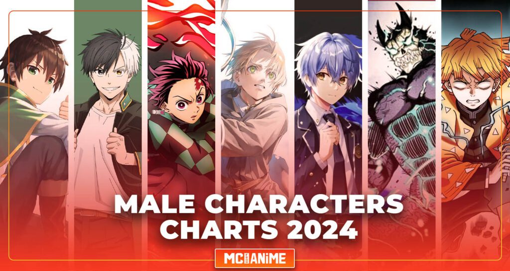 Male Characters Charts 2024